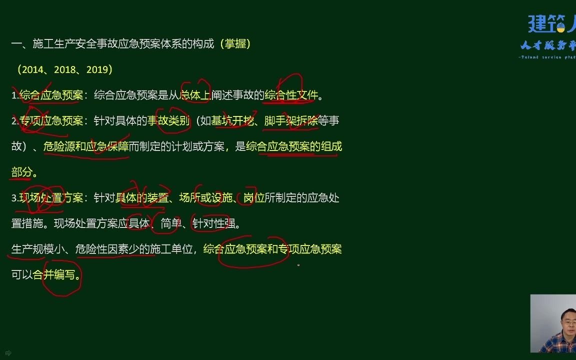 重点掌握丨施工生产安全事故应急预案体系的构成有哪些哔哩哔哩bilibili