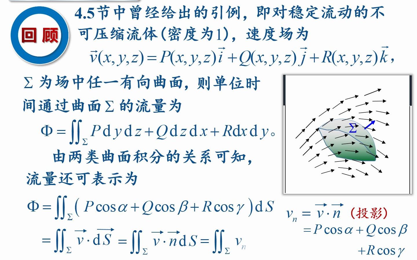 高等数学视频第128讲:高斯公式的简单应用之通量与散度,格林第一公式及其证明.哔哩哔哩bilibili