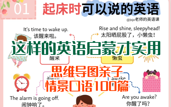 [图]【这样的英语启蒙才实用】思维导图亲子情景口语100篇-带孩子掌握英语基础表达