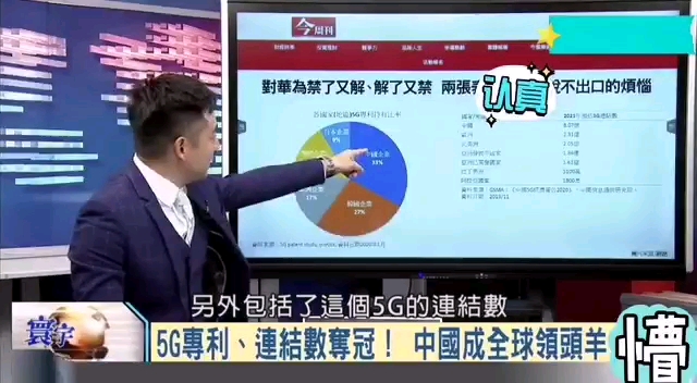 台湾专家:大陆5G已经在路上,而欧美还在画大饼哔哩哔哩bilibili