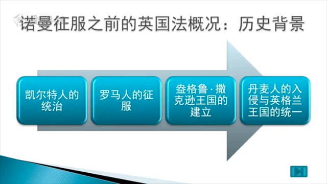 [图]何勤华 李秀清等 外国法制史