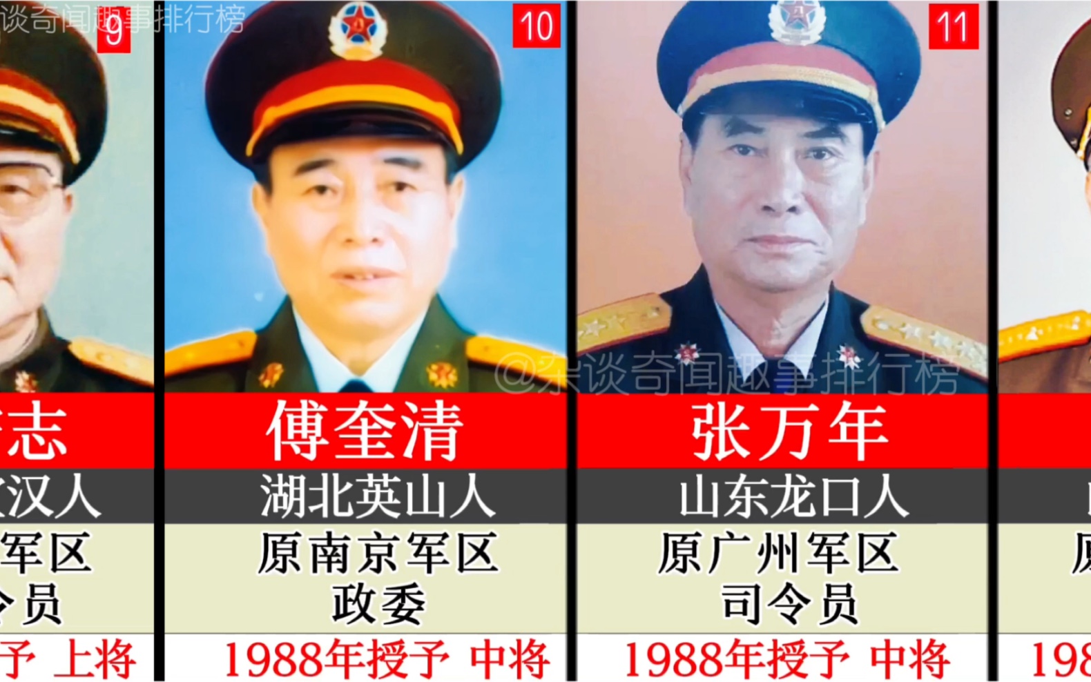 1988年受衔时七大军区原司令员和政委军衔多高?3位上将,11中将