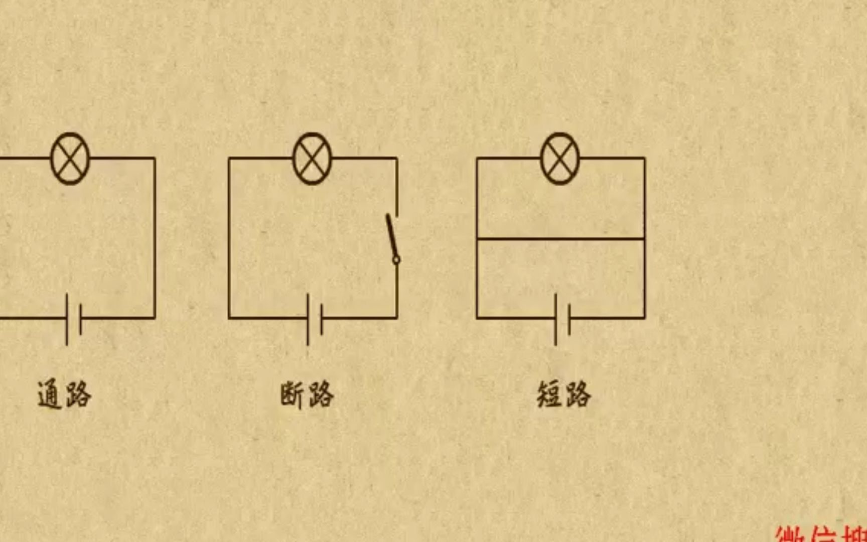 [图]【乐乐课堂】中考物理复习18. 电流和电路（已完结）