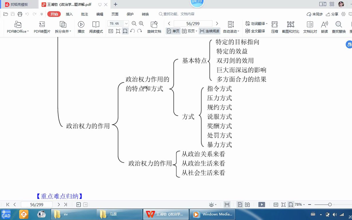 [图]政治学基础（第四版） by 王浦劬 第二编 第三章