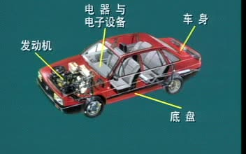 [图]【汽车】维修教学视频合集（建议收藏）