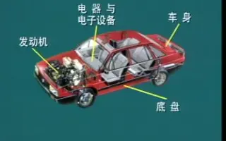 【汽车】维修教学视频合集（建议收藏）