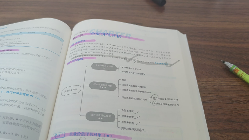 CPA 财管 第一轮 第八章 企业价值评估 考点1 企业价值评估对象哔哩哔哩bilibili