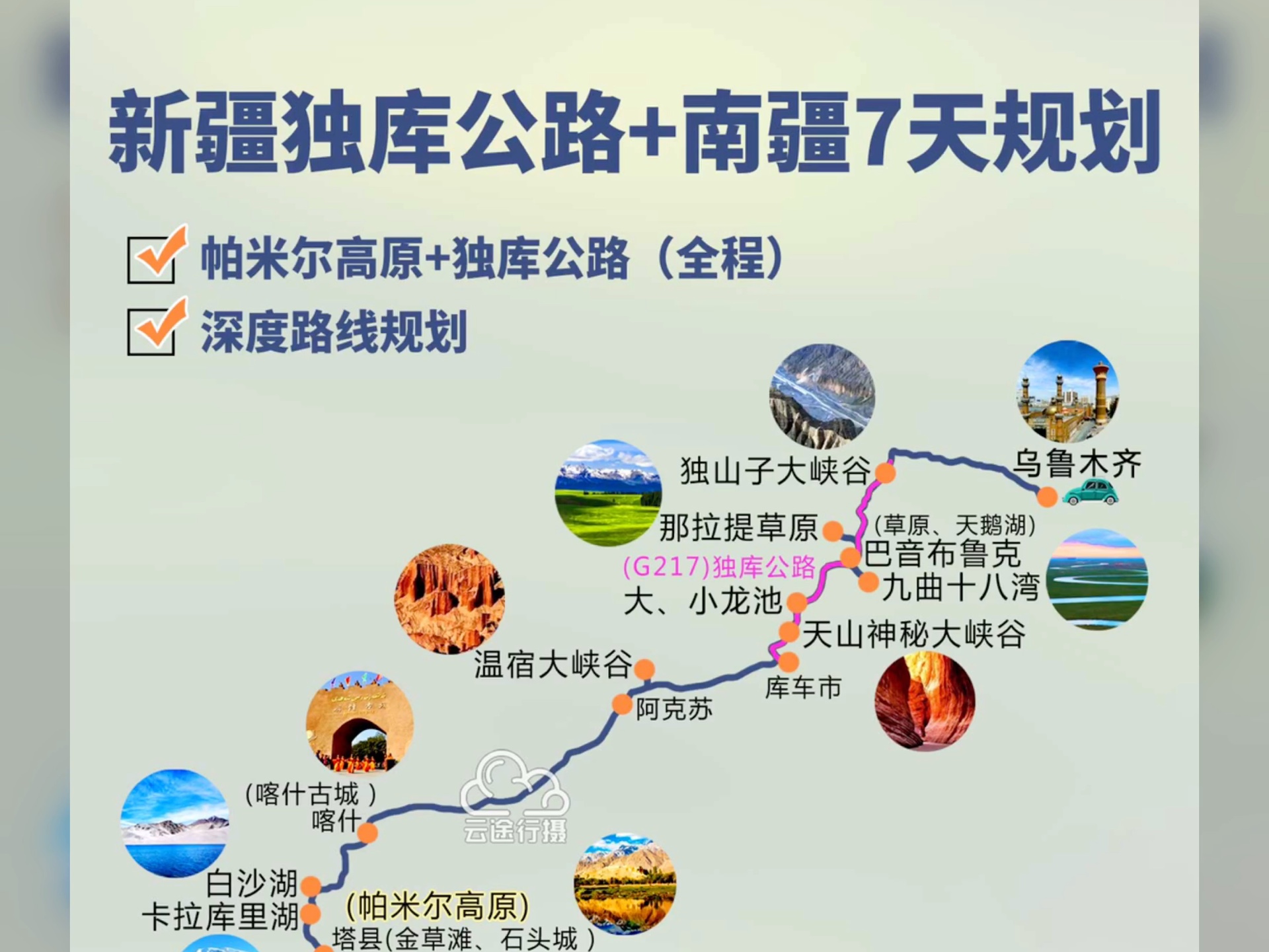 新疆南线旅游路线图图片