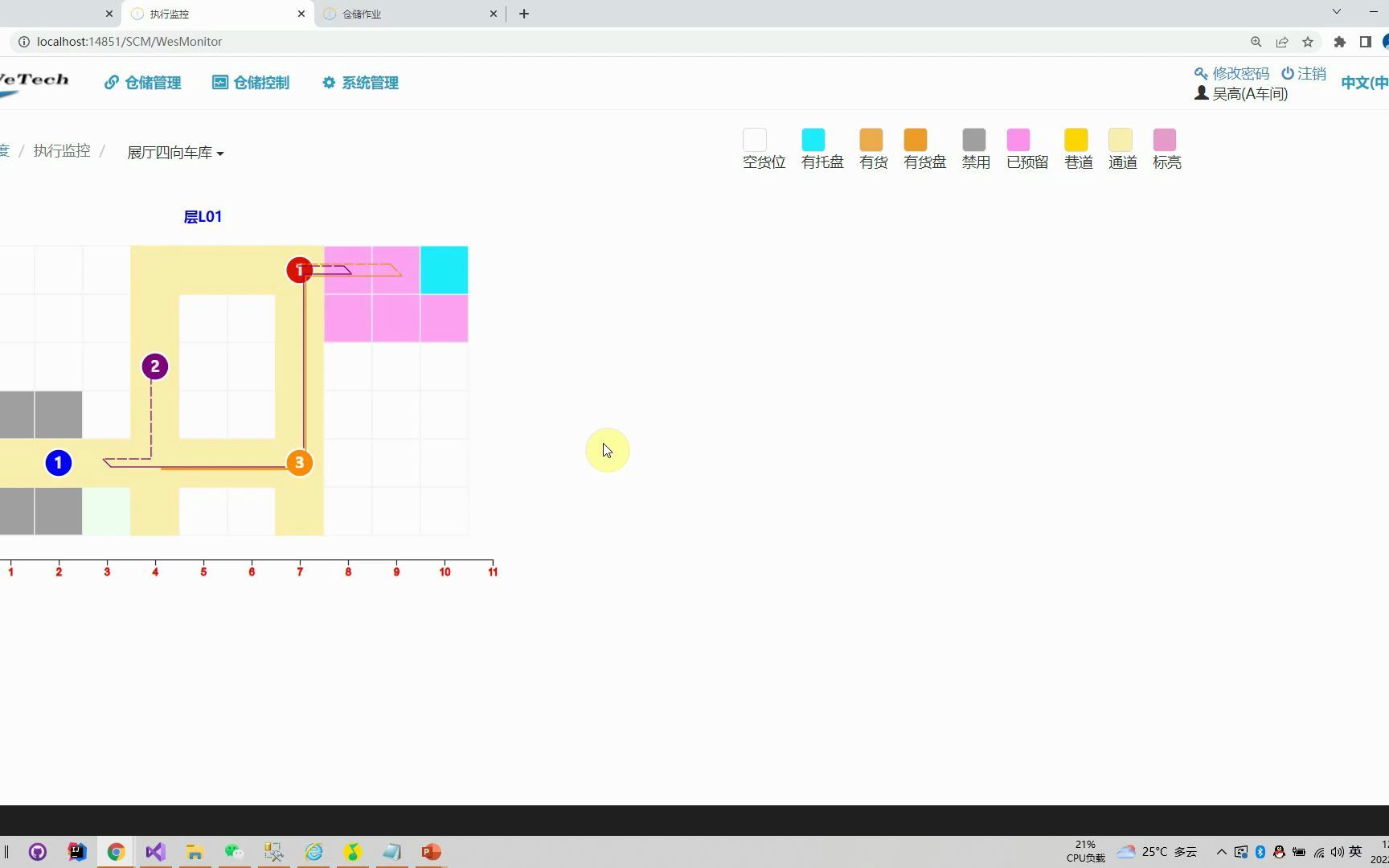 四向车多车控制系统哔哩哔哩bilibili