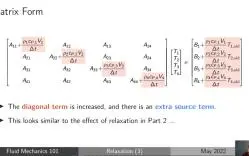 Download Video: CFD理论53 松弛因子(下）-总结-伪瞬态