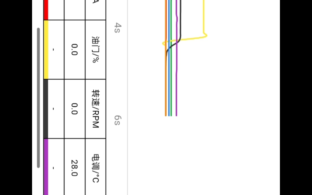 雄才 系列电调 使用教程 e8 e10 e3 e5p e5 e3pro哔哩哔哩bilibili