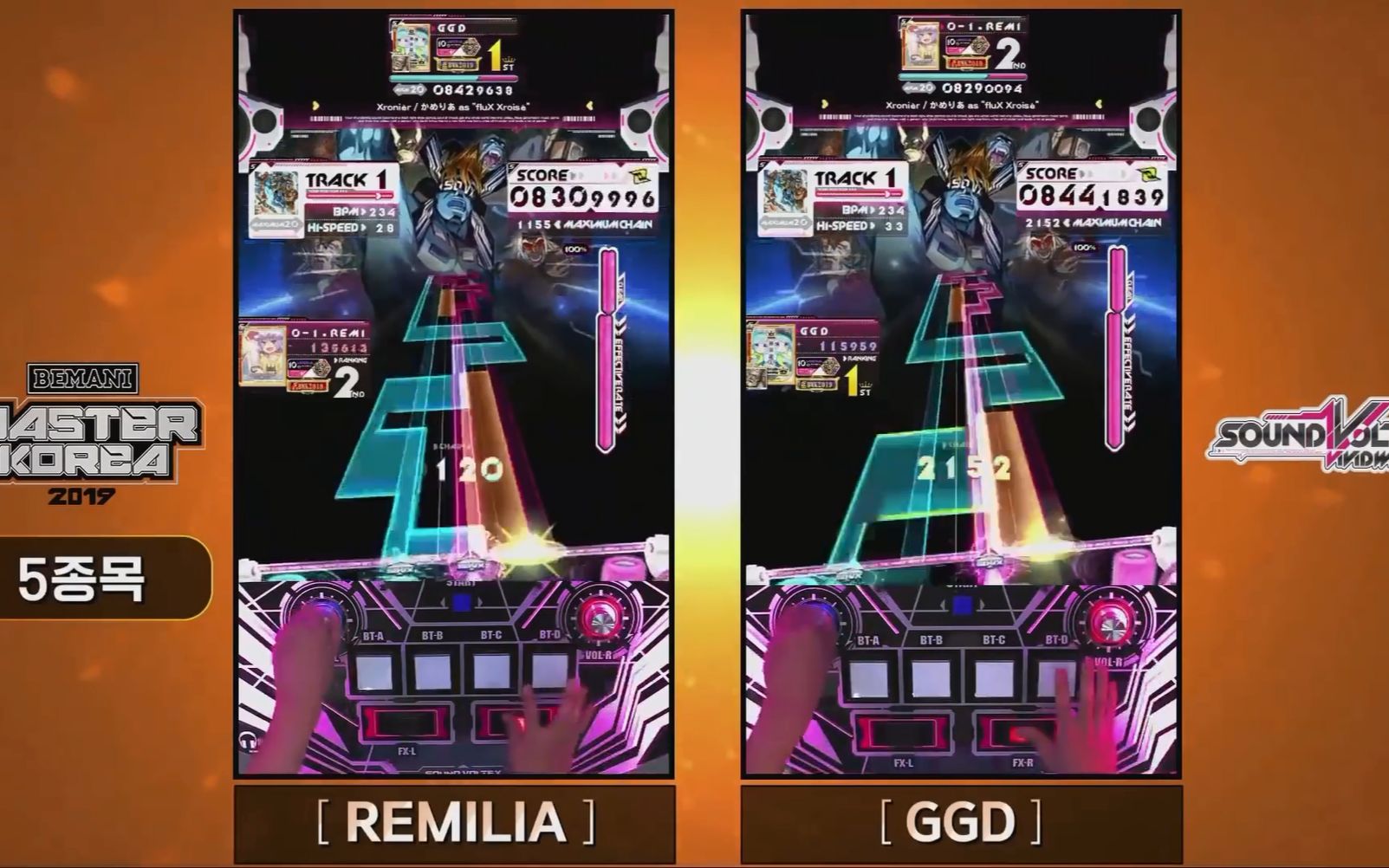 全20级制霸VS初代王者[SDVX/BMK2019] Xroni㨲 (MXM) GGD vs REMILIA 【转载】哔哩哔哩bilibili