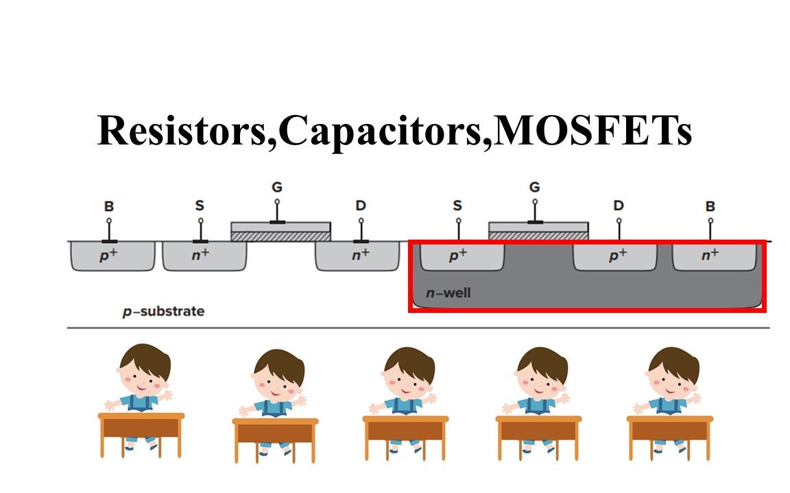 【从零开始学芯片设计】第七课电阻(Resistors),电容(Capacitors)和金属氧化物半导体场效应晶体管(MOSFETs)哔哩哔哩bilibili