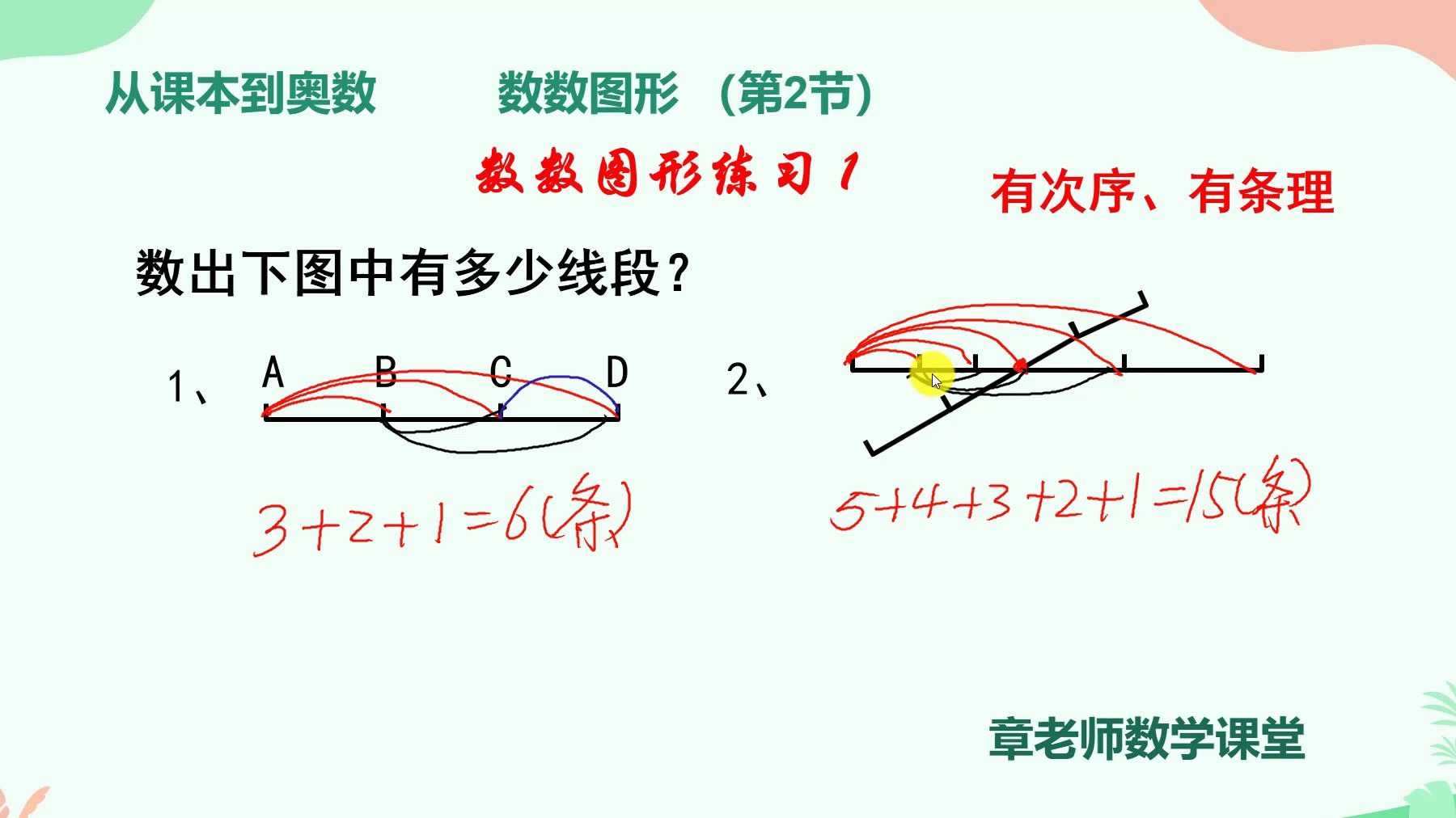 [图]小学奥数：数数图形练习1，复习巩固学过的知识