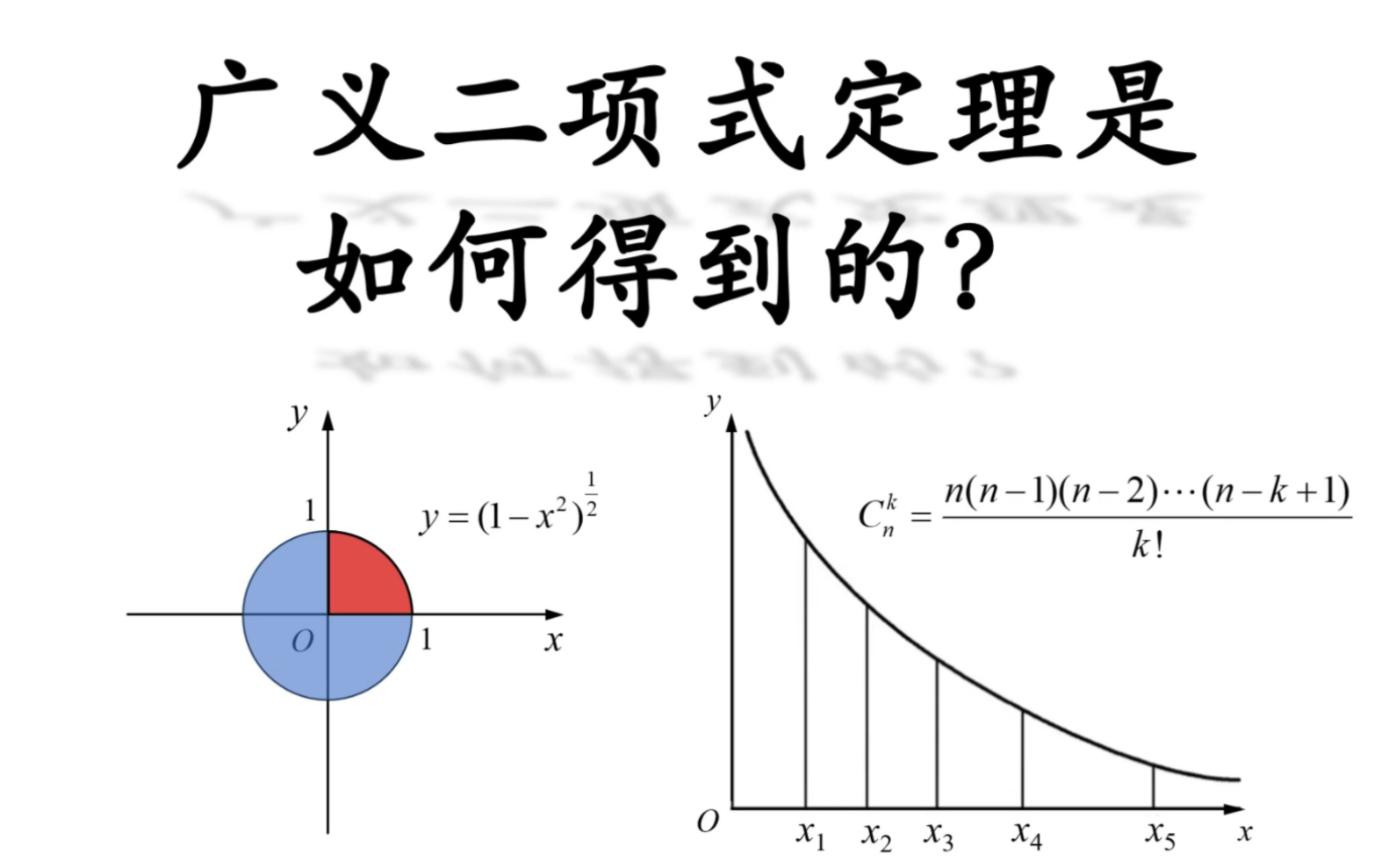 广义二项式定理是如何得到的?哔哩哔哩bilibili