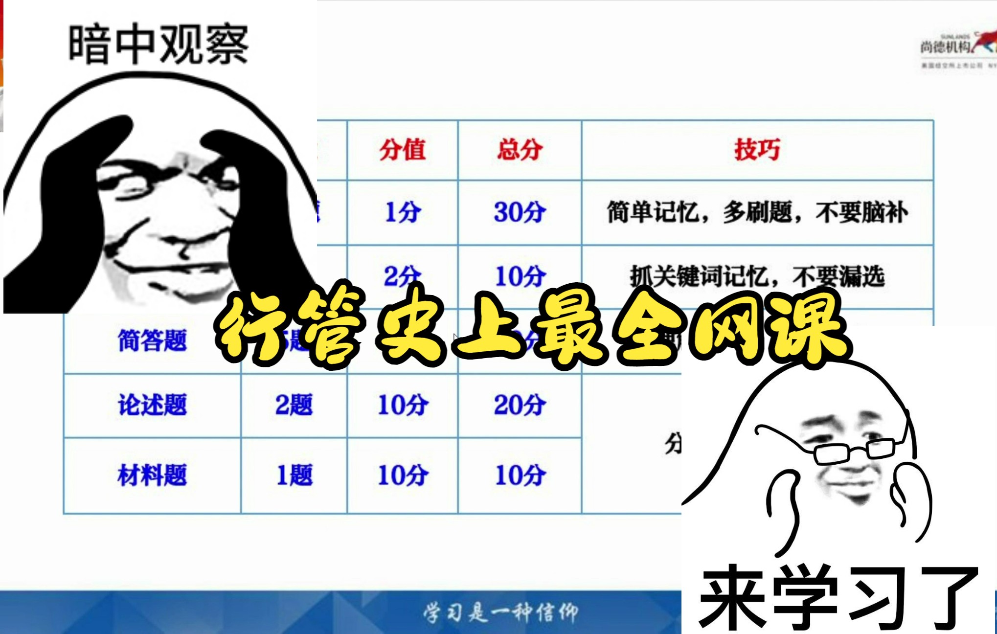 [图]【当代中国政治制度】行管本_精讲2