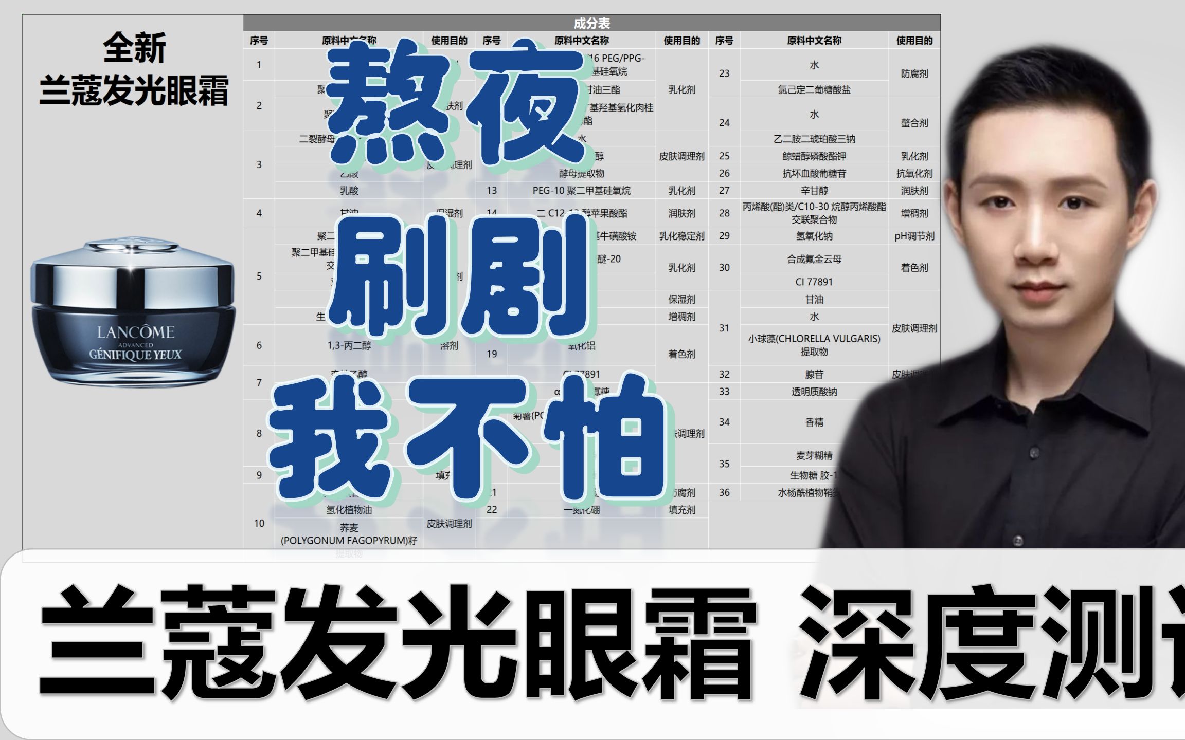 【配方分析】熬夜、刷剧、我不怕!兰蔻发光眼霜 深度测评哔哩哔哩bilibili