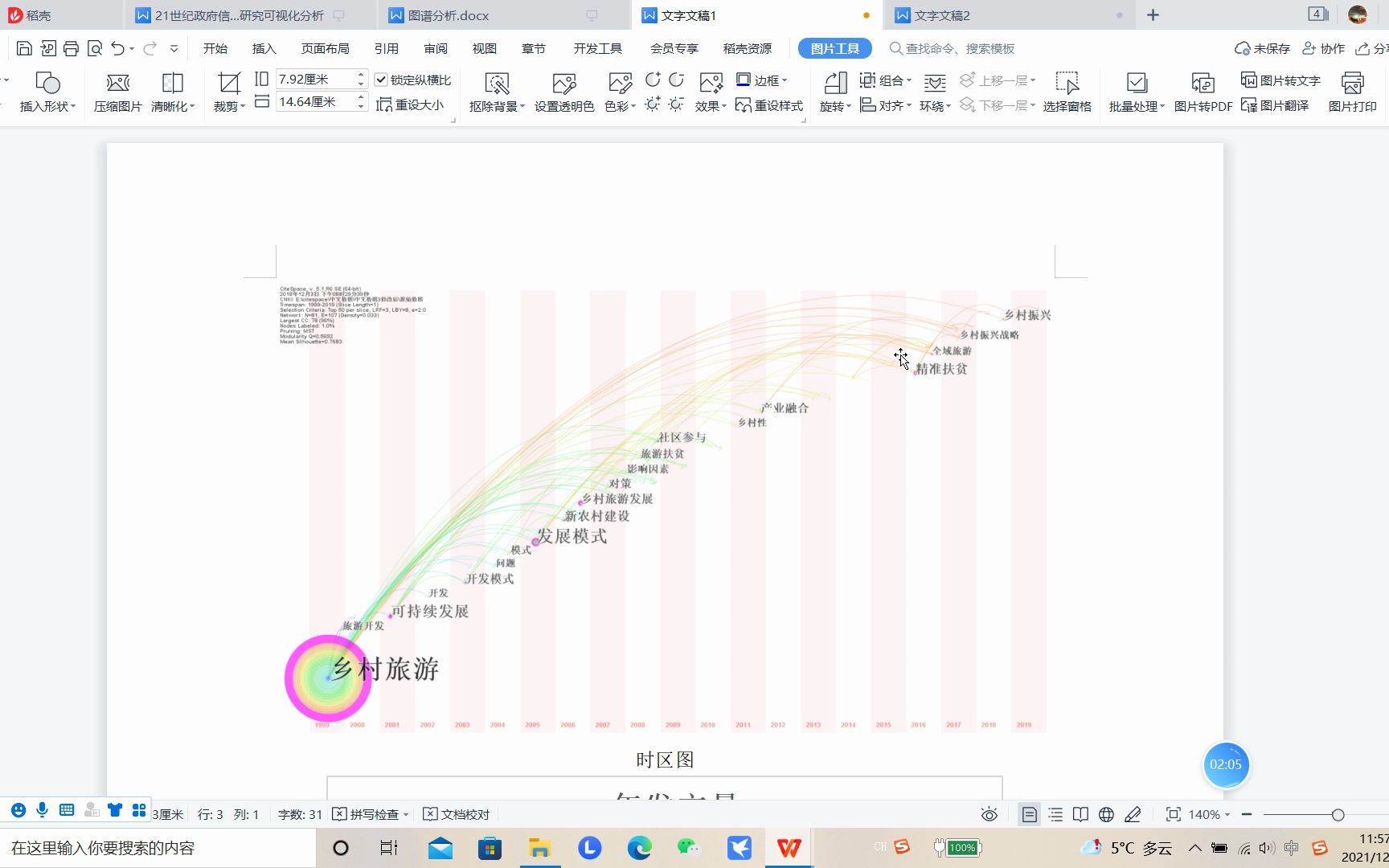 论CNKI与CSSCI数据库的区别关于Citespace图谱制作的几点小知识(想发C刊的同学一定要看!)哔哩哔哩bilibili