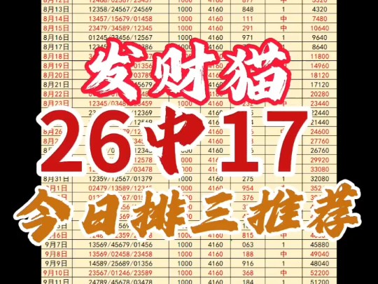 9.14发财猫排三五码推荐,昨日也是红起来了,接下来开始走连红之路,做好准备兄弟们,准备一路跟着发财猫收收收,发车!哔哩哔哩bilibili