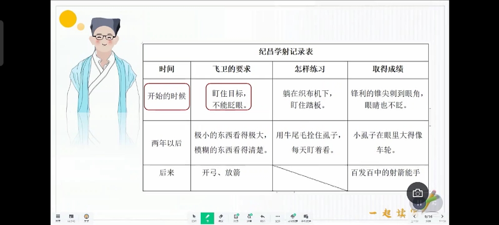 [图]四上第八单元故事二则20231009