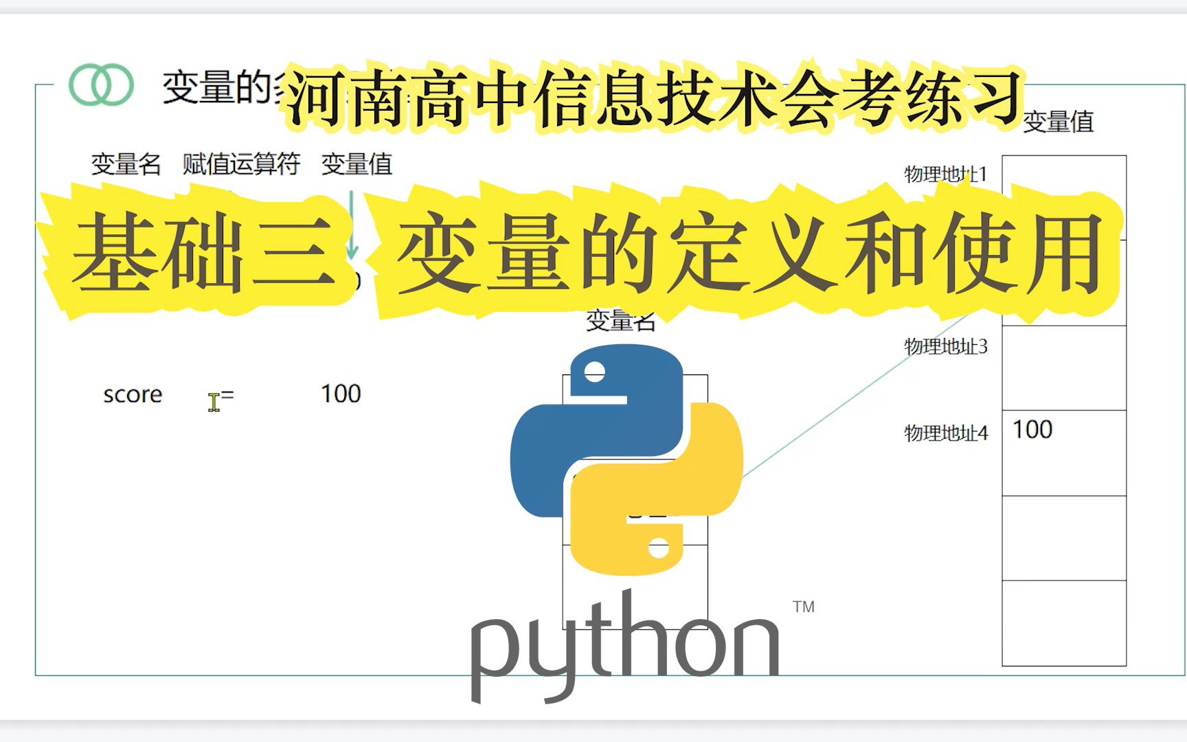 python基础三变量的定义和使用哔哩哔哩bilibili