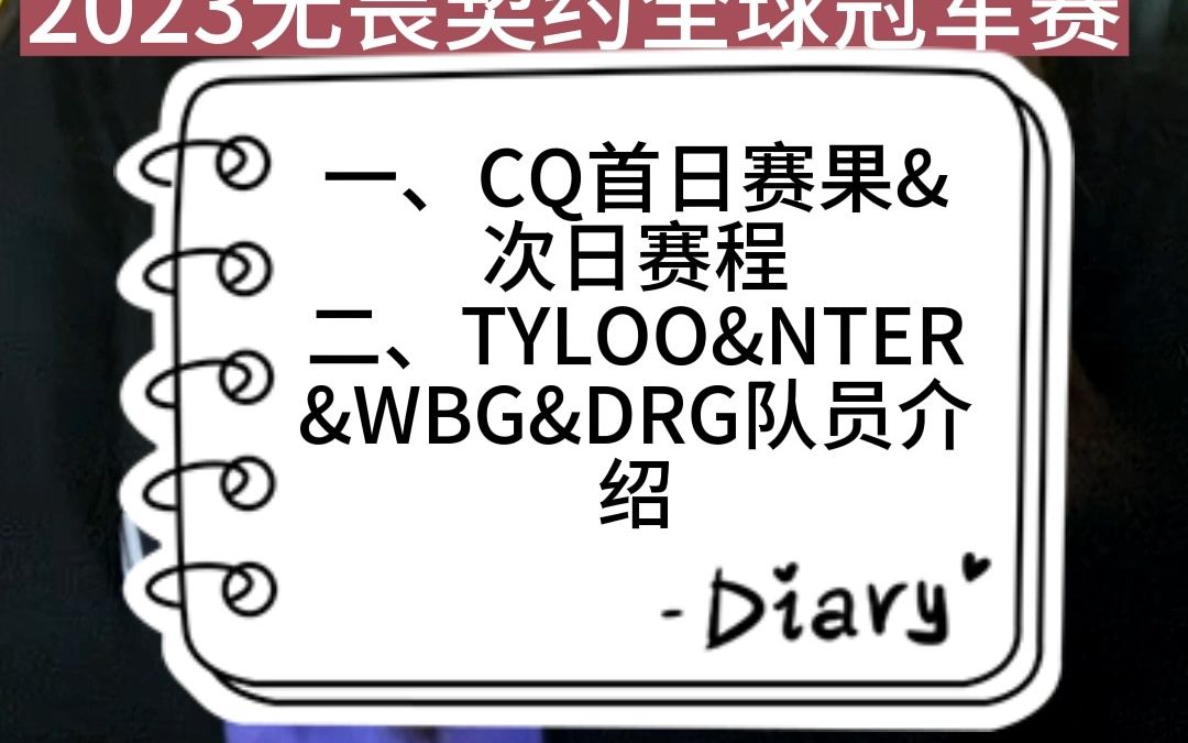 【CQ首日赛果&今日登场四支队伍逐一介绍!】一觉醒来瓦圈发生了什么?7.4日篇电子竞技热门视频