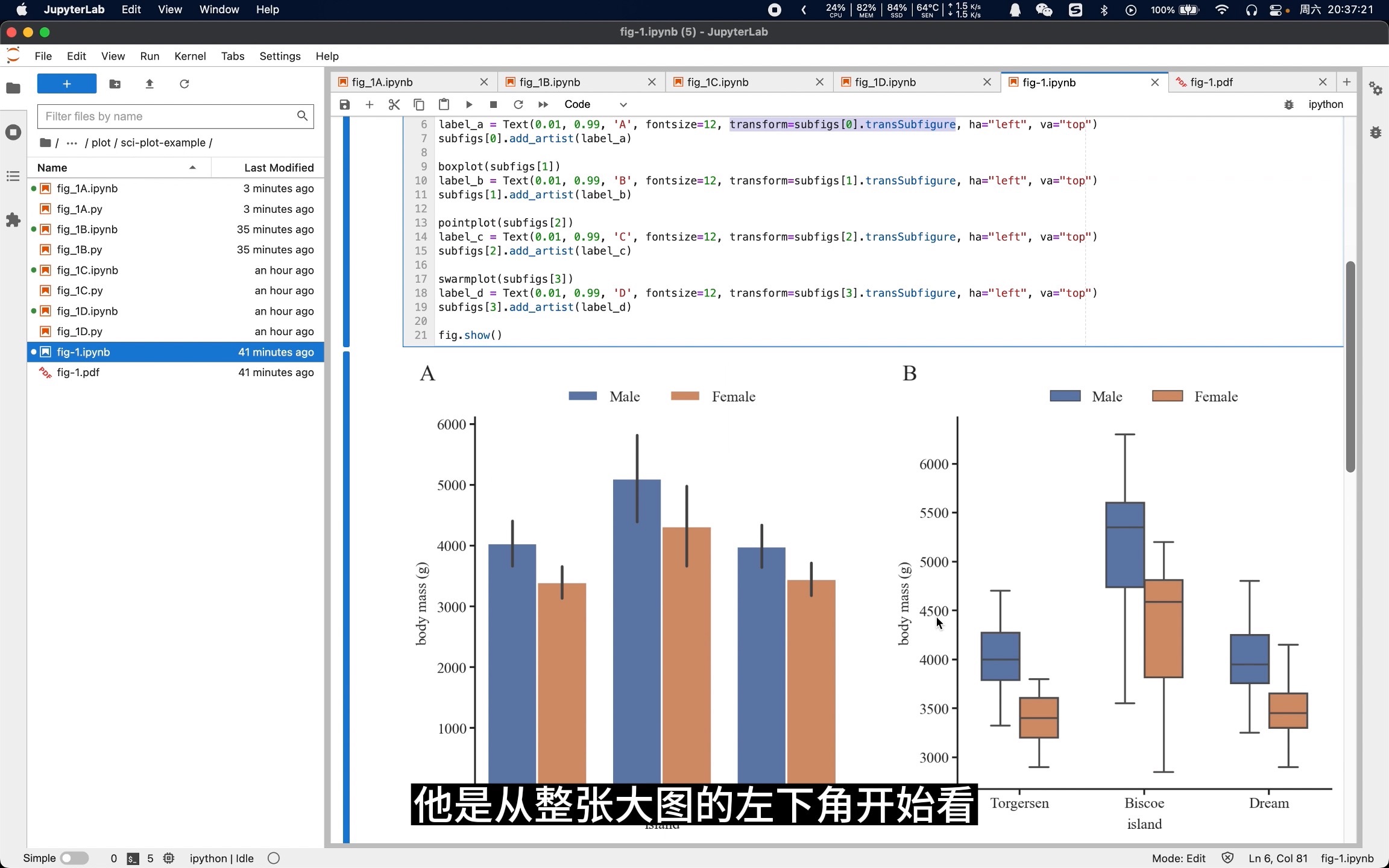 用 Matplotlib 绘制可以直接投稿 SCI 的图!附代码!哔哩哔哩bilibili