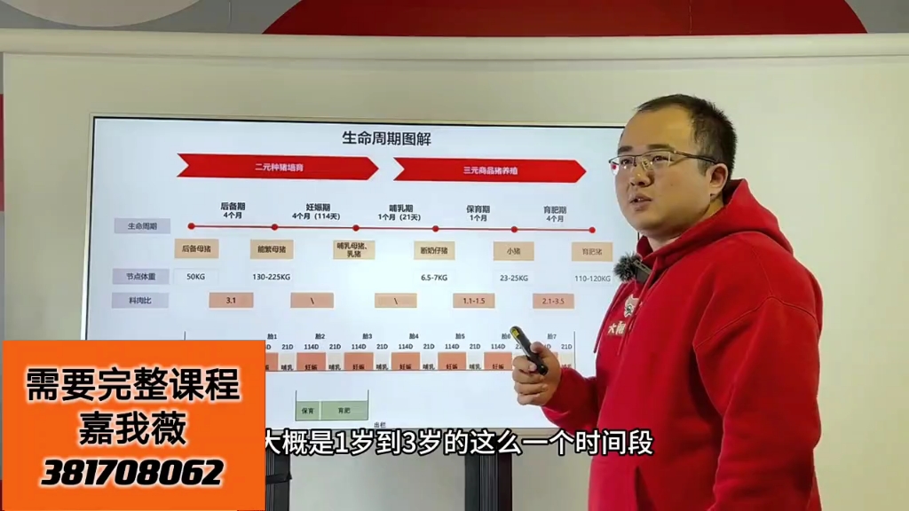 交易员小郑的期货经验分享 期货视频 生活兴趣培训视频课程教程课