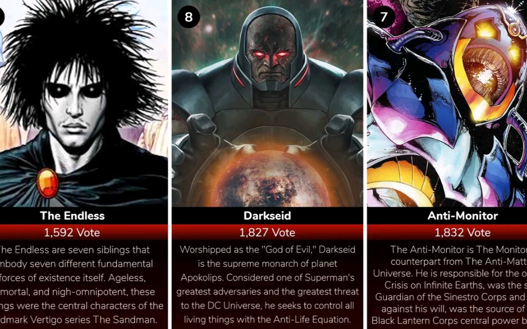 dc宇宙最强力角色投票排名_哔哩哔哩_bilibili