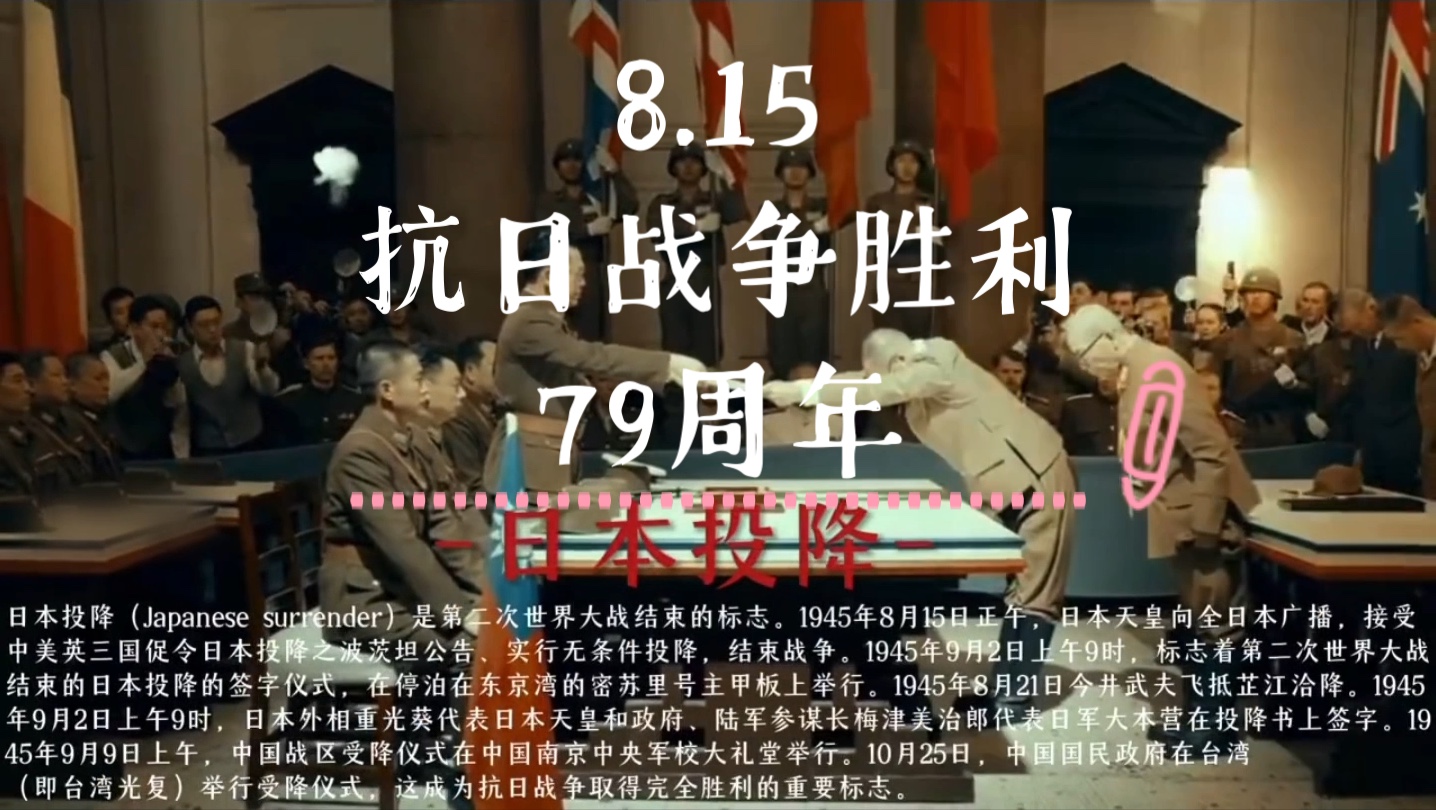 抗日战争胜利79周年,勿忘国耻,砥砺前进中国军民伤亡人数超过3500万.