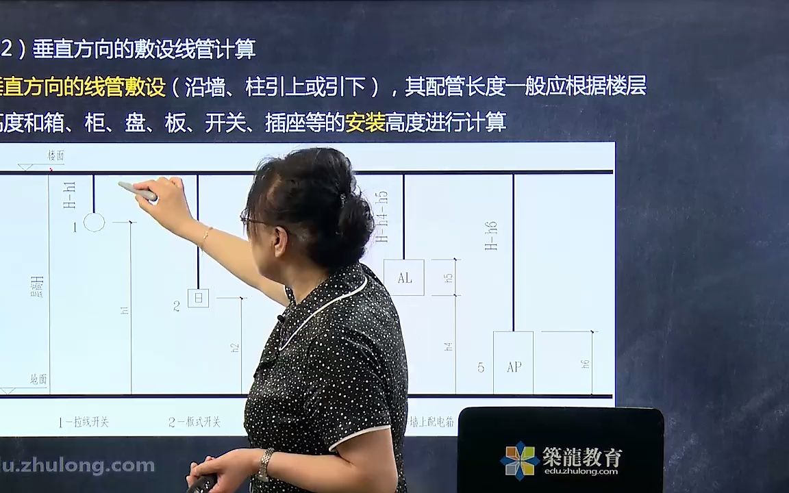 安装造价教学:[第22课时]配管配线工程量计算(二)哔哩哔哩bilibili