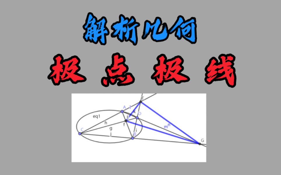 【极点极线】圆锥曲线命题背景,高观点看解析几何哔哩哔哩bilibili