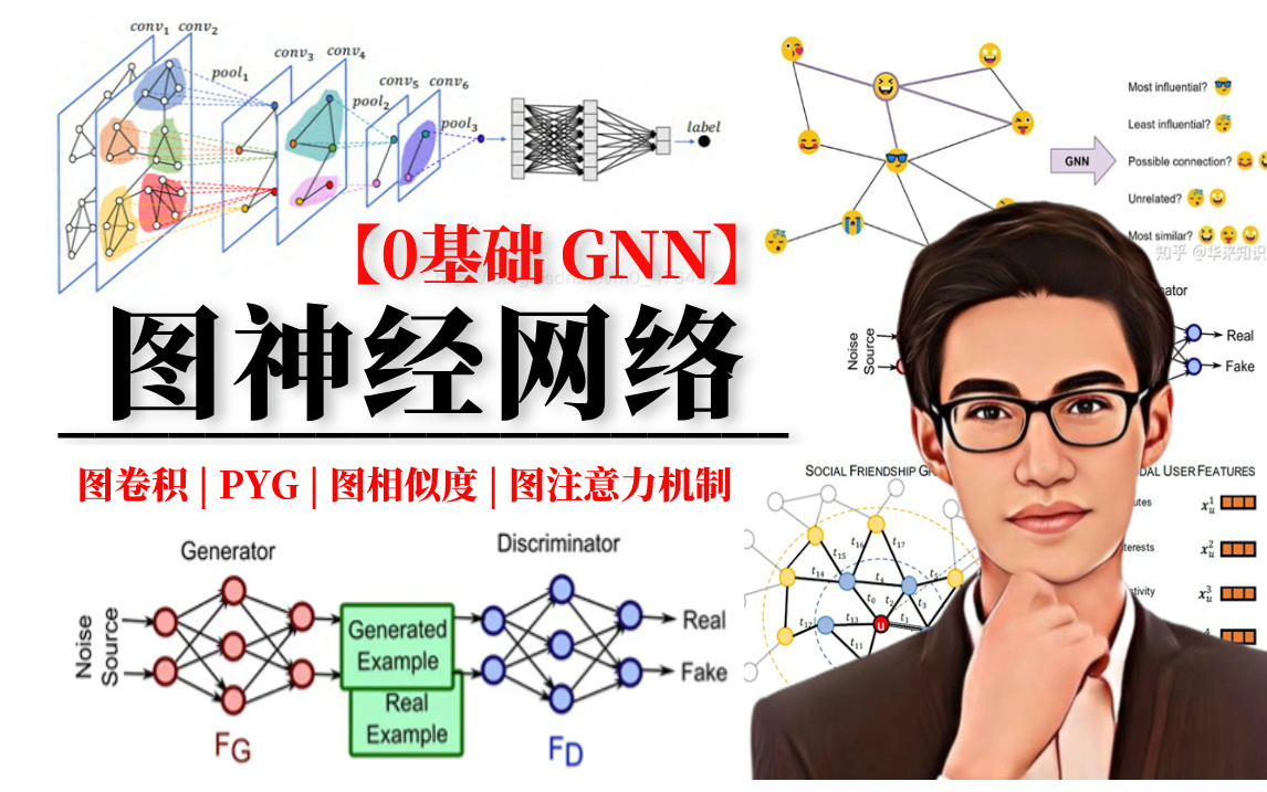 2024年最新【图神经网络】全套教程:图卷积、PYG、图注意力机制、图相似度一口气学完,迪哥带你5小时吃透GNN!人工智能/神经网络/图神经网络/深度...