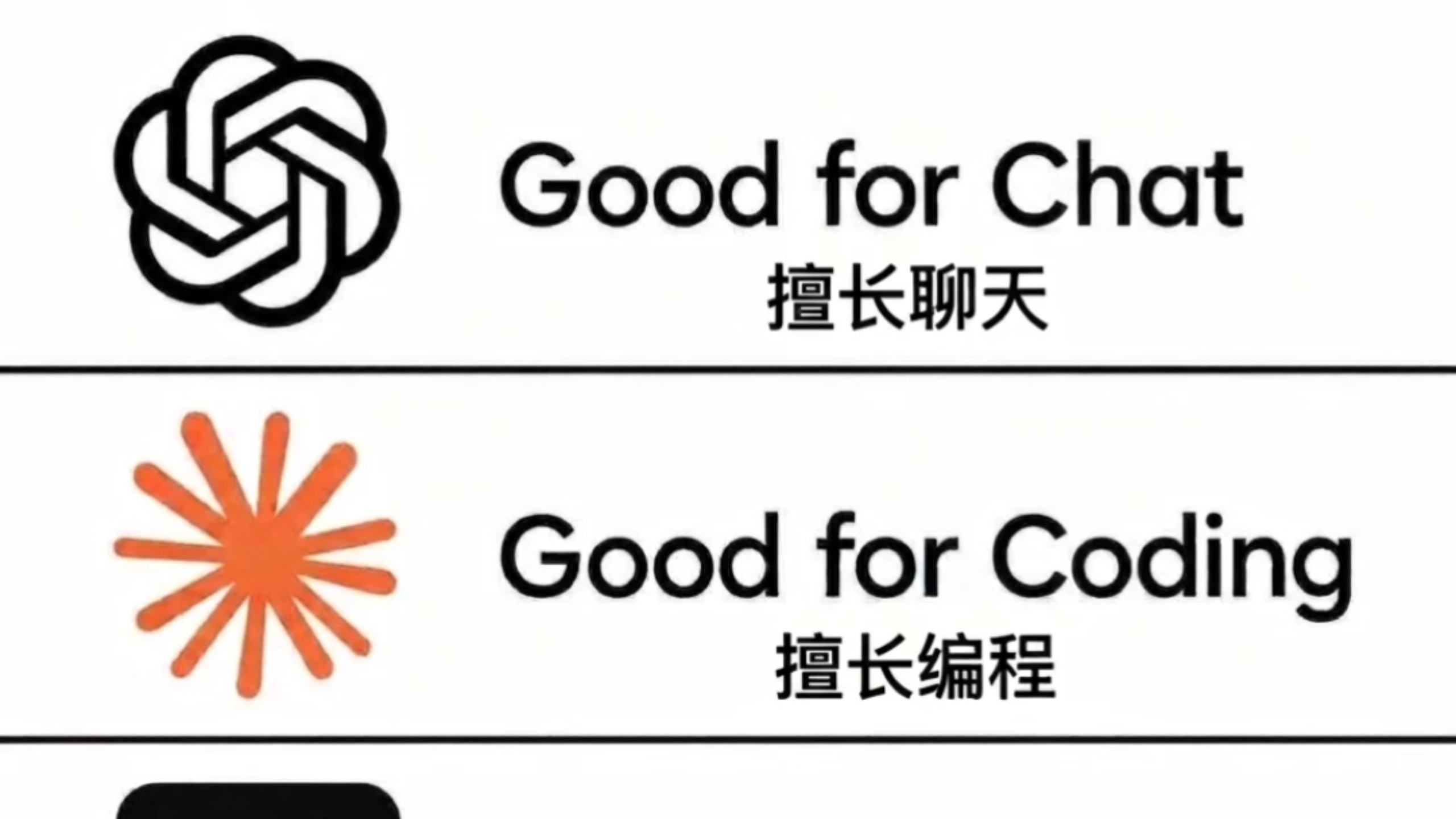美国豆包发力了