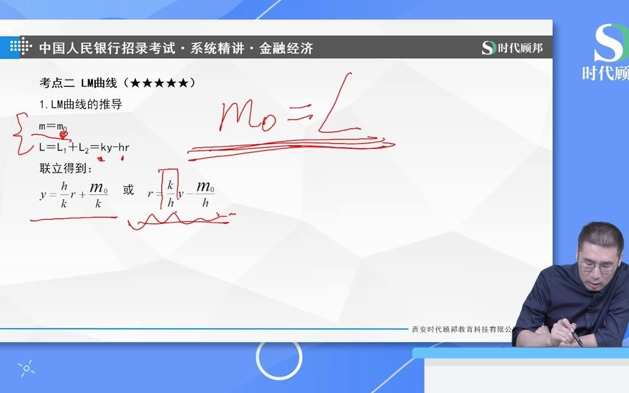 系统精讲经济学产品市场和货币市场的一般均衡LM曲线02哔哩哔哩bilibili