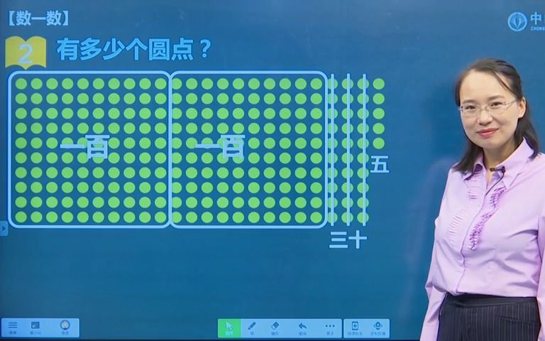 3月20日 二年级数学 数的组成、读数、写数哔哩哔哩bilibili