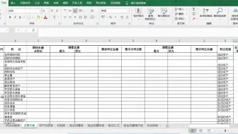 科目余额表自动生成报表附注报告机制讲解