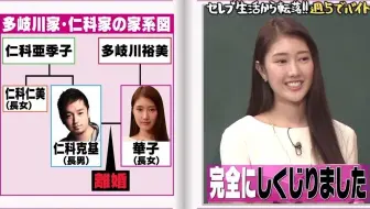 しくじり先生 哔哩哔哩 Bilibili