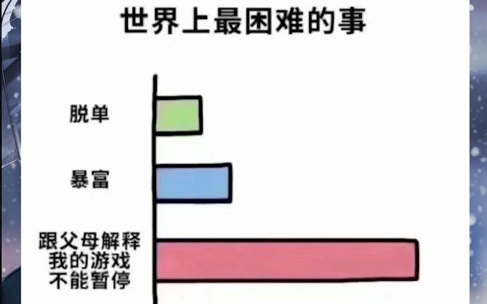 ⚡那些笑死人的搞笑图片61⚡哔哩哔哩bilibili