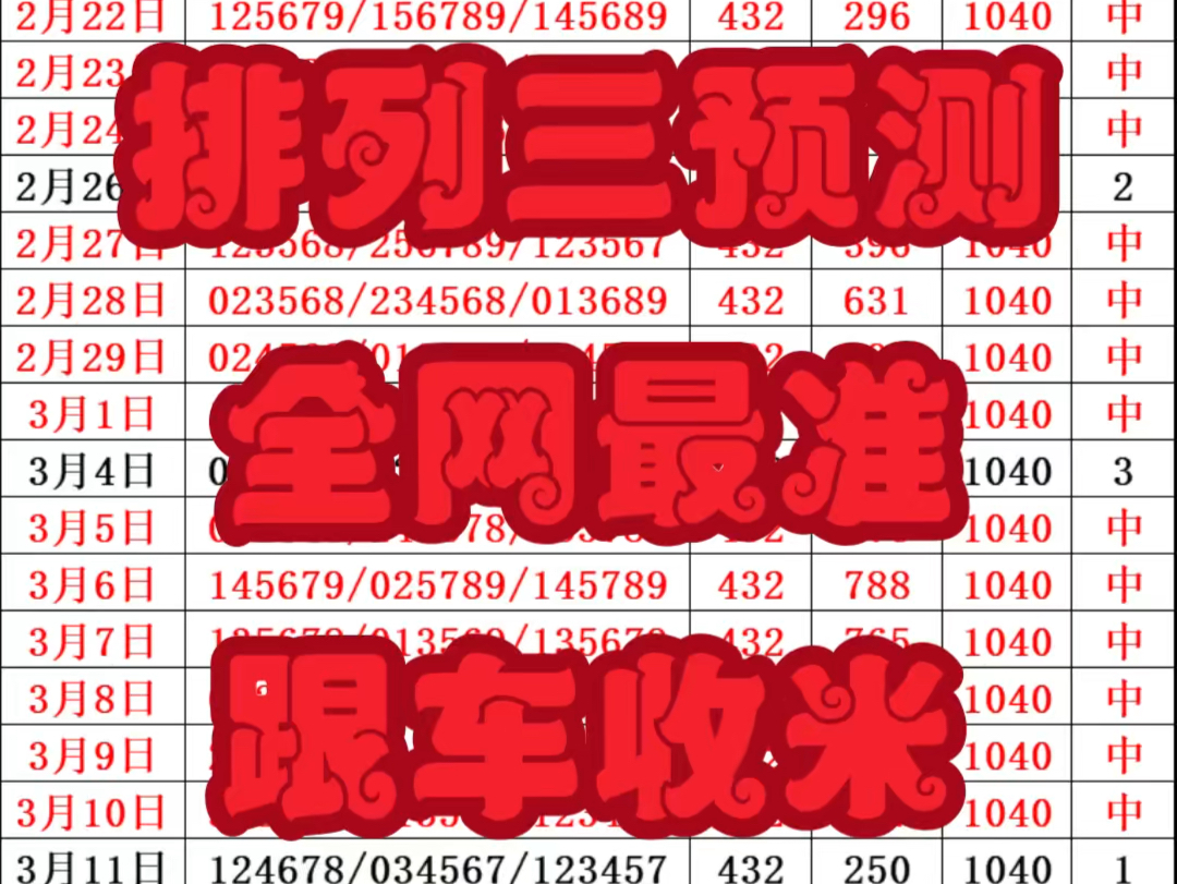 排列三每日预测 全网最真实准确数据 上车收米哔哩哔哩bilibili