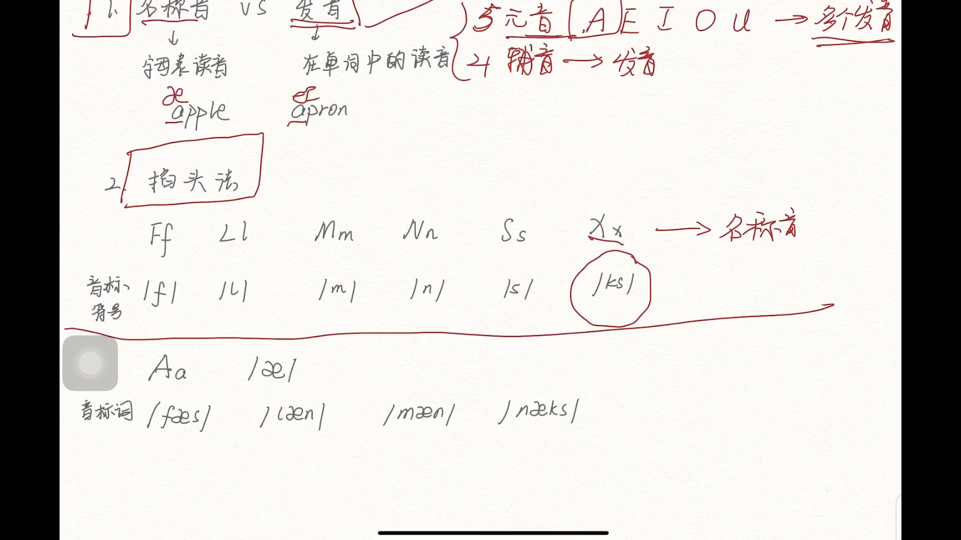 从基础开始学英语—自然拼读法之音标教程1哔哩哔哩bilibili