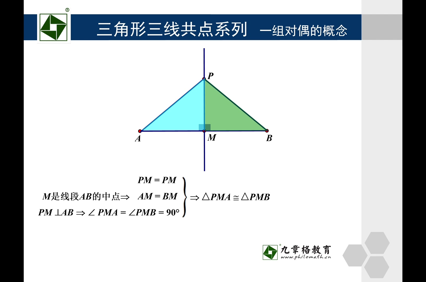 [图][九章格数学——我的心中每天开出一朵花 00001] 三角形三线共点系列 2020-03-14（持续更新中）