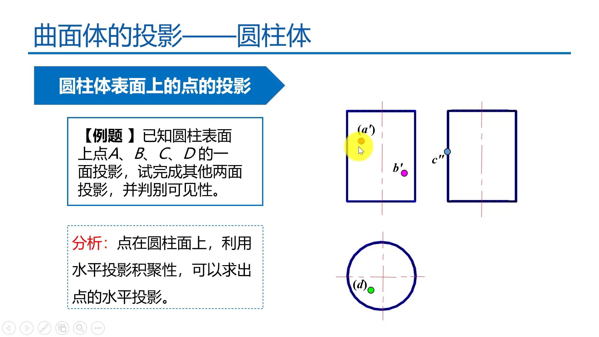 2-15 圆柱体表面上点的投影绘图练习