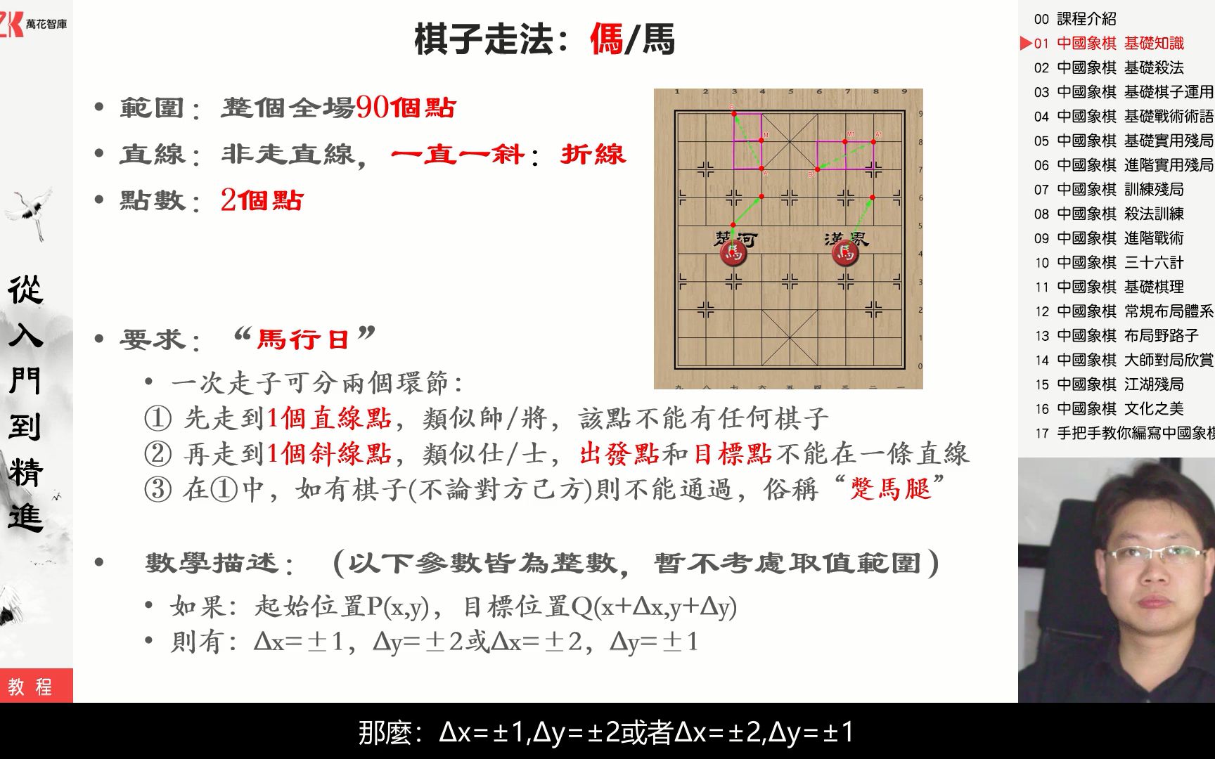 象棋棋子怎么走图片