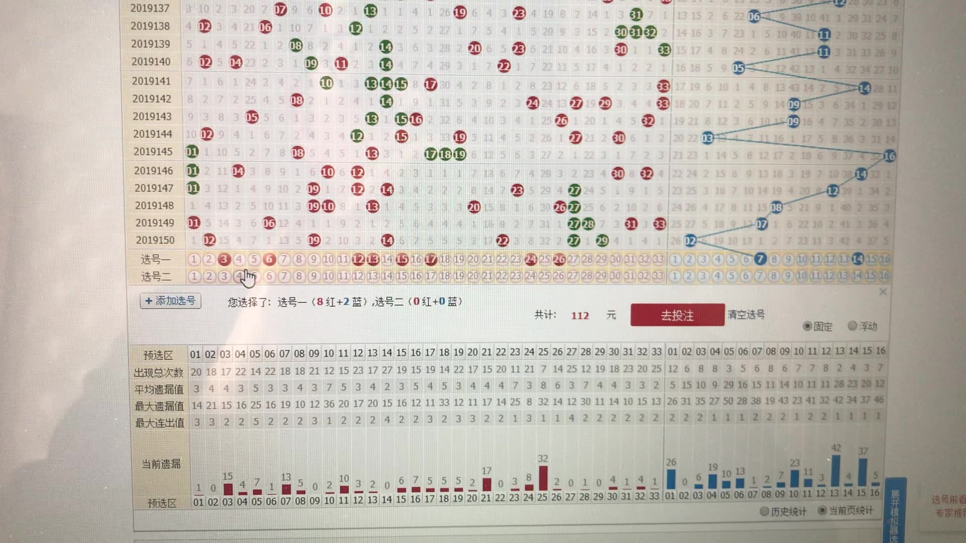 2019151期双色球走势图号码分析,简单讲解,看看是不是你需要的 号码哔哩哔哩bilibili