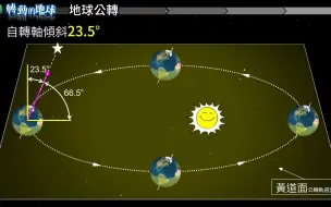 Скачать видео: 地球公转与四季的形成