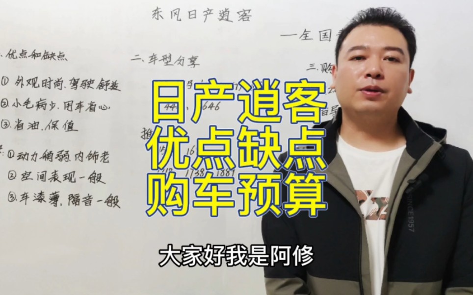 东风日产逍客优点和缺点,日产逍客车型分享,逍客购车预算哔哩哔哩bilibili