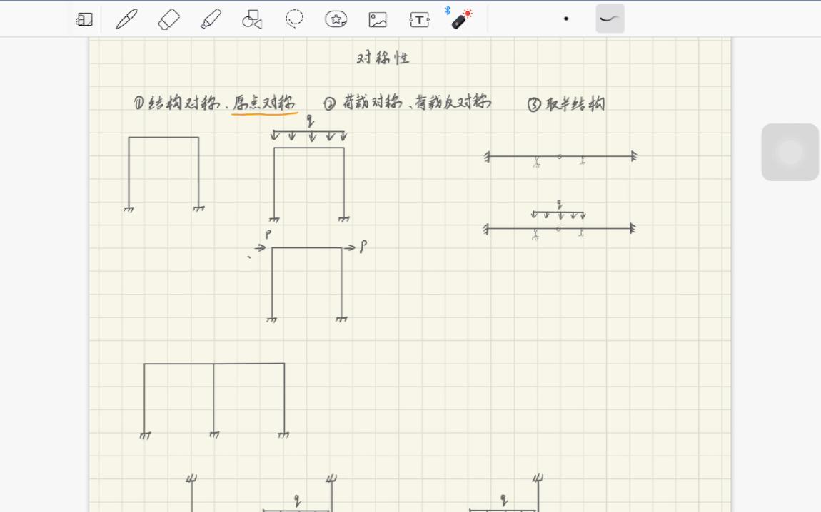 基础!【结构力学之力法】对称性哔哩哔哩bilibili