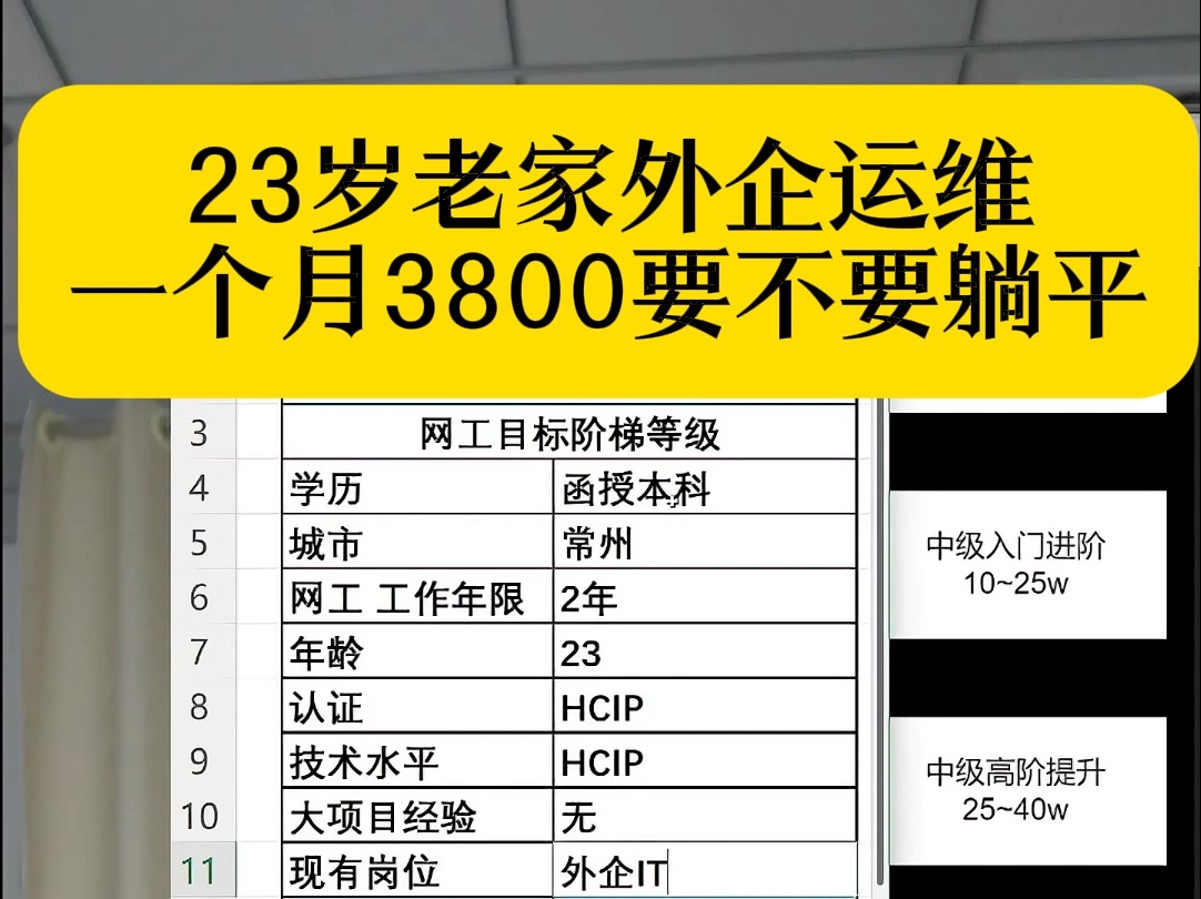 23岁老家外企运维一个月3800要不要躺平哔哩哔哩bilibili