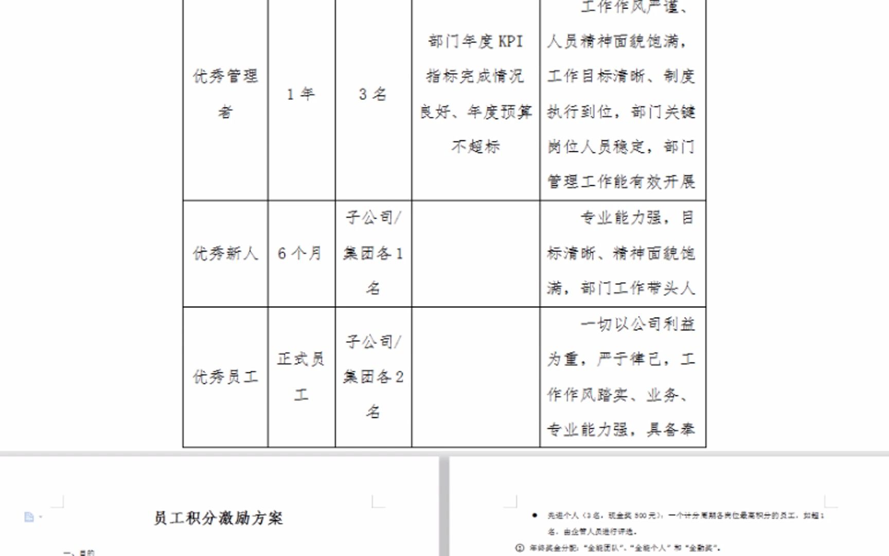 员工激励PPT、方案、工具、案例等精品资料包哔哩哔哩bilibili